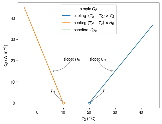 ../_images/integration_external-interaction_16_0.png